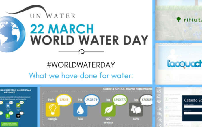 World Water Day